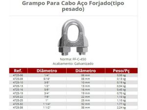 grampos-para-cabo-de-aco