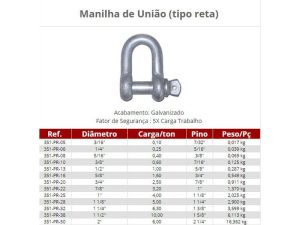 manilhas-de-uniao